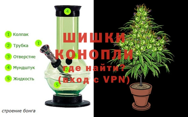 дмт Краснотурьинск